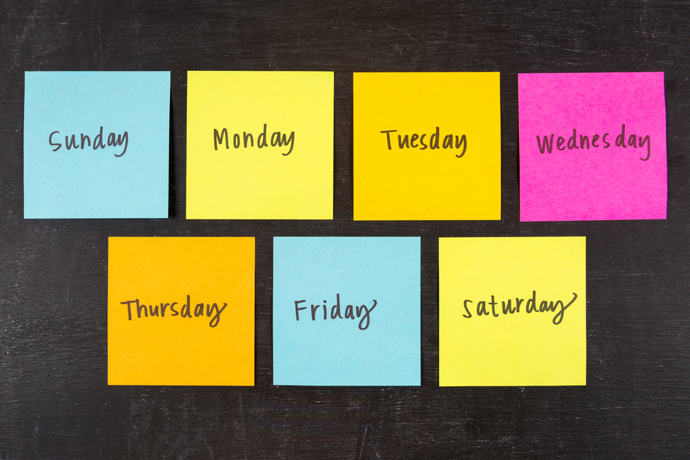 How to Group Data by Week in SQL Server