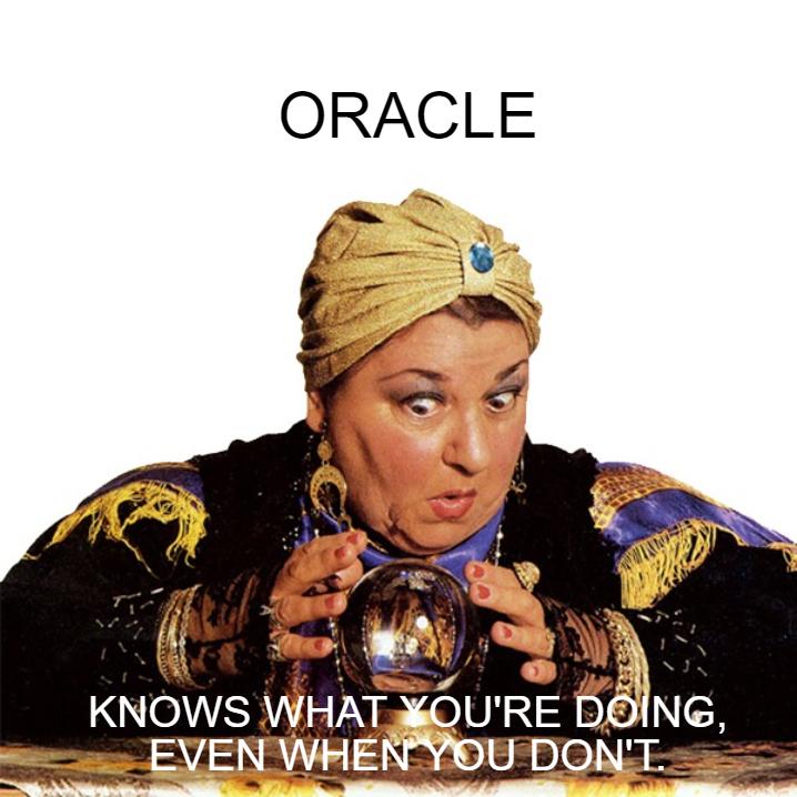 SQL Training