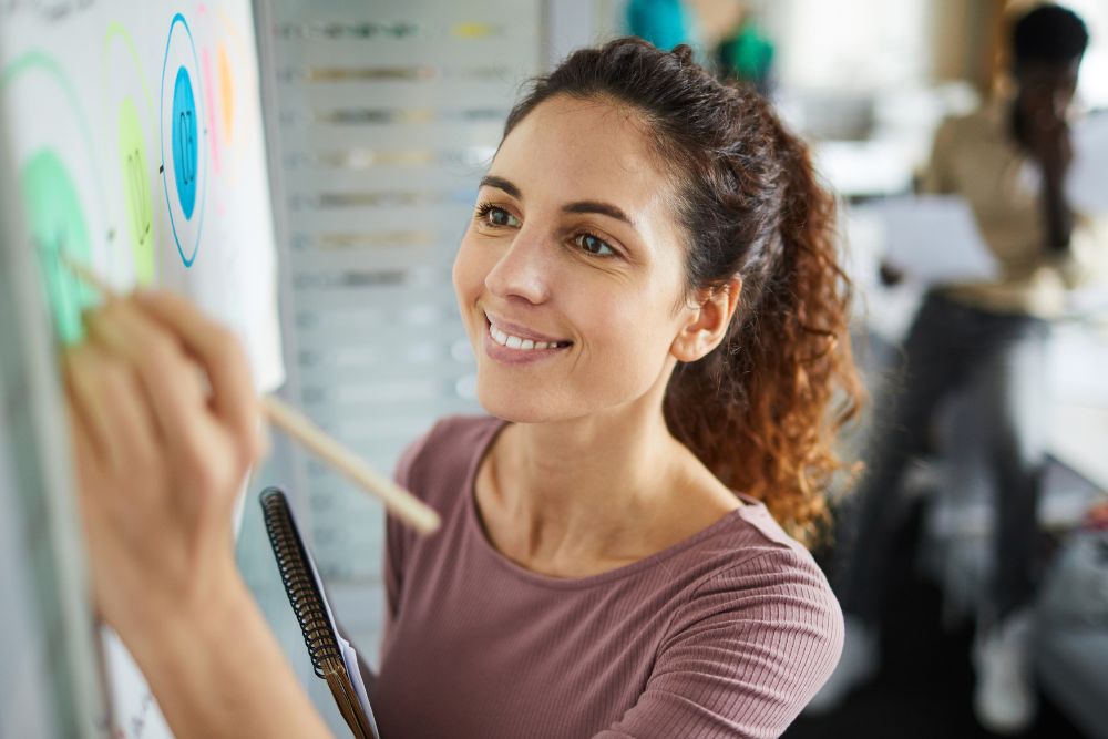 woman preparing analysis
