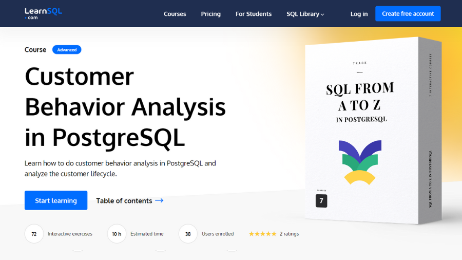 Customer Behavior Analysis in PostgreSQL